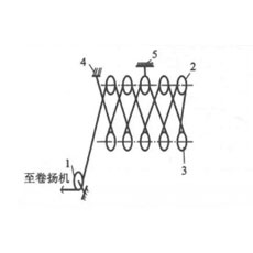 大花穿法簡(jiǎn)圖